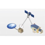 Честные отзывы о Спутниковый провайдер Лансат (Lansat)