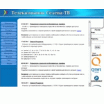 Честные отзывы о Селена Телеком