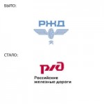 Честные отзывы о Компания РЖД