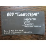 Честные отзывы о ООО "Благострой"