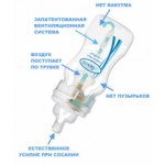 Честные отзывы о Доктор Браун (Dr.Browns)