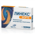 Честные отзывы о Линекс Форте