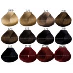 Честные отзывы о Краска Estel