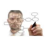 Честные отзывы о Авдеев Игорь Николаевич, ИП