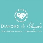 Честные отзывы о Diamond & Свадьба