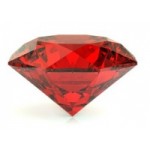 Честные отзывы о Магазин Thediamonds