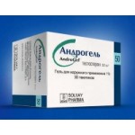 Честные отзывы о Андрогель