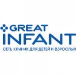 Честные отзывы о Многопрофильный медицинский центр «Инфант»