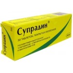 Честные отзывы о Cупрадин