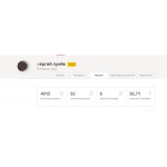 Честные отзывы о Яндекс Толоко