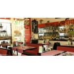 Честные отзывы о PrimaVera (Краснодар)