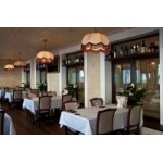 Честные отзывы о Ресторан Баку-Сити