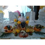 Честные отзывы о Ресторан "Эридан"