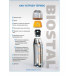 Честные отзывы о Термос биосталь