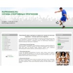 Честные отзывы о RuPrognoz.ru