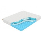 Честные отзывы о Матрас Орматек Ocean Soft Transform