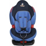Честные отзывы о Автокресло BS02-SA isofix