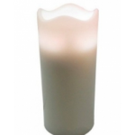 Честные отзывы о Свеча iOne