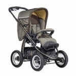 Честные отзывы о Коляски I'coo