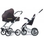 Честные отзывы о Коляски Mutsy