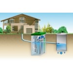 Честные отзывы о Kitari автономная канализация