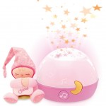 Честные отзывы о Проектор Первые грёзы Chicco