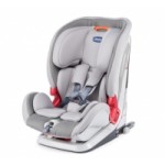 Честные отзывы о Автокресло YOUniverse 123 FixPlus